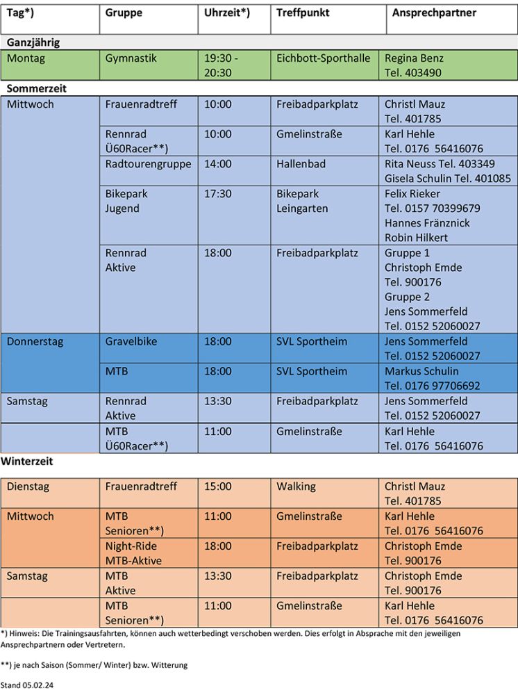 trainingszeiten5 2 24
